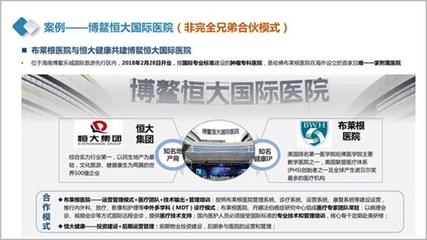 健康產(chǎn)業(yè)與地產(chǎn)的合作模式和產(chǎn)品模型【干貨】